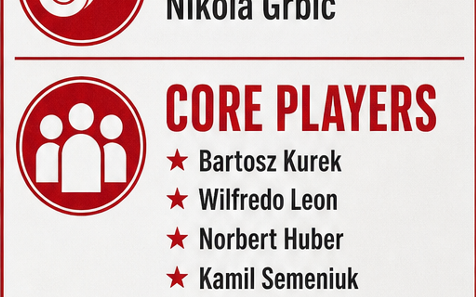 Poland Men's National Team visual team brief